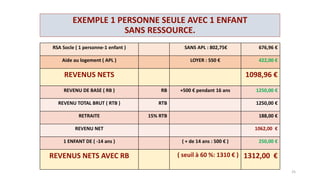 UN AUTRE MODE DE REDISTRIBUTION
En allouant un revenu d’existence à tous,
sans distinction,
fruit de la richesse produite
par le travail et par le capital
on remplace toutes les aides catégorielles et non
contributives actuelles dont le montant est équivalent
aux recettes de l’IRPP, la CSG et l’ISF.
25
 