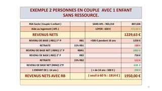 EFFET REDISTRIBUTIF DU REVENU DE BASE
26
660 1025 1235 1420 1600 1775 1986 2275 2740 4700
http://lesecolohumanistes.fr/revenu-
universel/
 