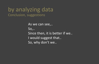 by analyzing data
Conclusion, suggestions
As we can see,..
So,..
Since then, it is better if we..
I would suggest that..
So, why don’t we..
 