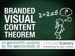 BRANDED
 !
 VISUAL !
 CONTENT!
 THEOREM
an unscientiﬁc analysis 
by the unscientists at
 