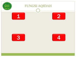 FUNGSI AQIDAH
1
43
2
 