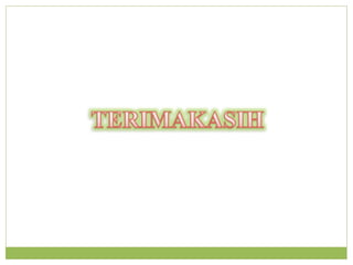 Presentasi Aqidah Akhlak