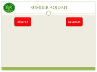 SUMBER AQIDAH
Al-Qur’an As Sunnah
 