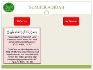 SUMBER AQIDAH
“Sesungguhnya Kami-lah yang
menurunkan Al-Quran, dan kami
benar-benar memeliharanya.”
(Q.S. Al-Hijr, 15 : 9)
“...Dan Kami turunkan kepadamu Al-
Kitab (Al-Qur'an) untuk menjelaskan
segala sesuatu dan petunjuk serta
rahmat dan kabar gembira bagi
orang-orang yang berserah diri.”
(Q.S. Al- Nahl, 16 : 89)
Al-Qur’an As Sunnah
 