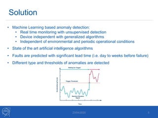 Machine Learning Algorithms for Anomaly Detection in Particles ...