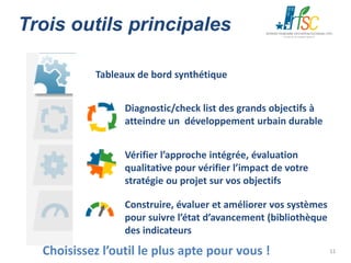 Trois outils principales
Tableaux de bord synthétique
Diagnostic/check list des grands objectifs à
atteindre un développement urbain durable
Vérifier l’approche intégrée, évaluation
qualitative pour vérifier l’impact de votre
stratégie ou projet sur vos objectifs
Construire, évaluer et améliorer vos systèmes
pour suivre l’état d’avancement (bibliothèque
des indicateurs

Choisissez l’outil le plus apte pour vous !

11

 