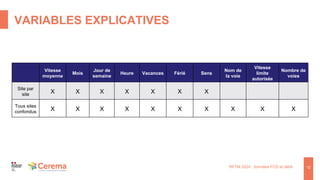VARIABLES EXPLICATIVES
RFTM 2024 : données FCD et débit 12
Vitesse
moyenne
Mois
Jour de
semaine
Heure Vacances Férié Sens
Nom de
la voie
Vitesse
limite
autorisée
Nombre de
voies
Site par
site X X X X X X X
Tous sites
confondus X X X X X X X X X X
 