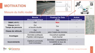 MOTIVATION
RFTM 2024 : données FCD et débit 2
Boucle
électromagnétique
Floating Car Data
(FCD)
Autres
technologies
Débit (véh/h) Oui Non ...
Vitesse (km/h)
Temps de parcours
Oui
si boucle double
Oui ...
Classe de véhicule
Oui
si boucle double
Oui
selon l’origine des données
...
Avantages
Données publiques
Fiabilité métrologique
Couverture spatiale
Coût d’achat
...
Inconvénients
Capteurs ponctuels
Coût d’entretien
Données « propriétaires »
Variabilité du taux de
pénétration
...
Mesure du trafic routier
 