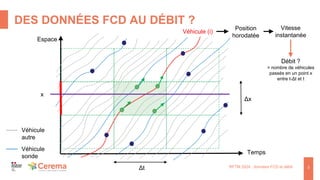 DES DONNÉES FCD AU DÉBIT ?
RFTM 2024 : données FCD et débit 3
Espace
Temps
Débit ?
= nombre de véhicules
passés en un point x
entre t-Δt et t
Δx
Δt
x
Véhicule
autre
Véhicule
sonde
Vitesse
instantanée
Position
horodatée
Véhicule (i)
 