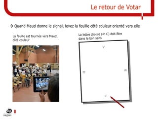 Le retour de Votar
 Quand Maud donne le signal, levez la feuille côté couleur orienté vers elle
La feuille est tournée ve...