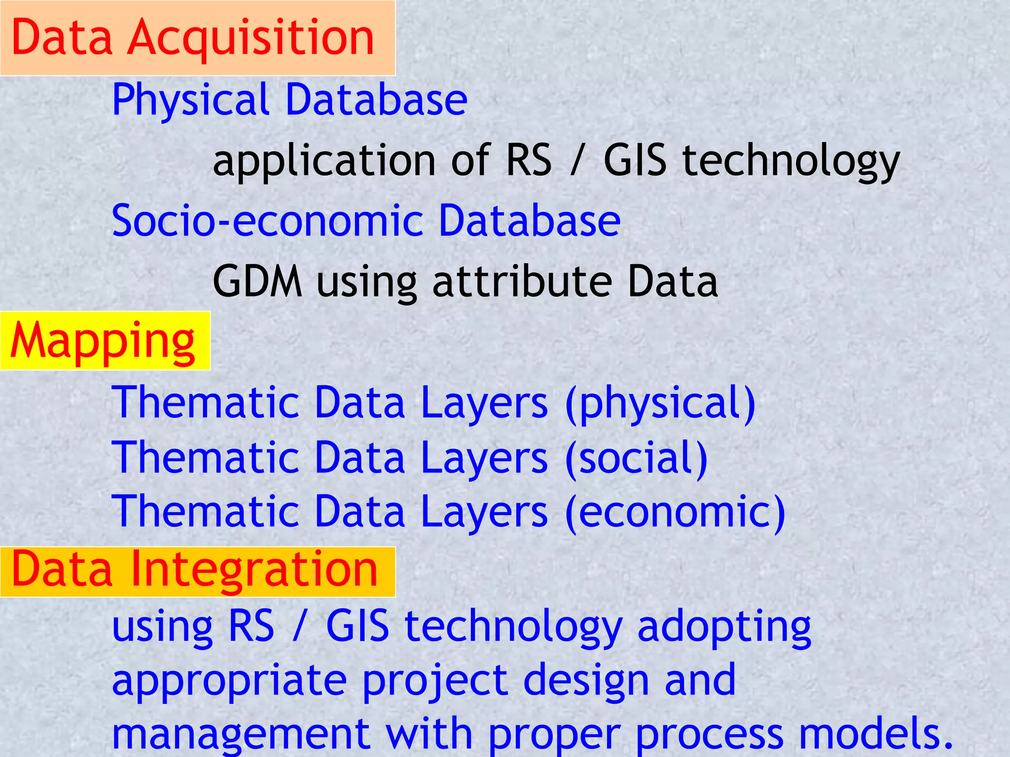 Data Acquisition
Physical Database
application of RS / GIS technology
Socio-economic Database
GDM using attribute Data
Mapping
Thematic Data Layers (physical)
Thematic Data Layers (social)
Thematic Data Layers (economic)
Data Integration
using RS / GIS technology adopting
appropriate project design and
management with proper process models.
 