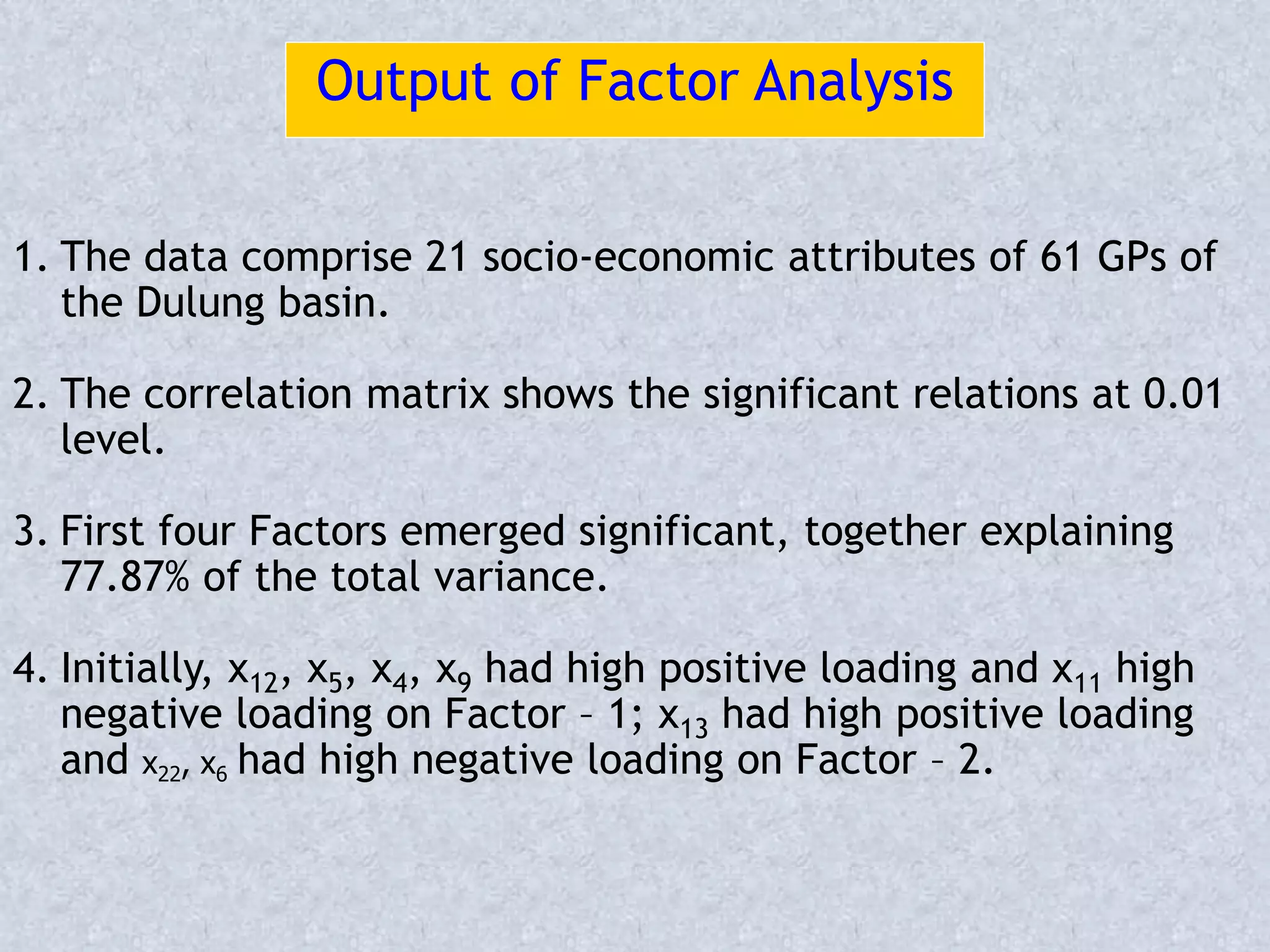 Output of Factor Analysis
1. The data comprise 21 socio-economic attributes of 61 GPs of
the Dulung basin.
2. The correlation matrix shows the significant relations at 0.01
level.
3. First four Factors emerged significant, together explaining
77.87% of the total variance.
4. Initially, x12, x5, x4, x9 had high positive loading and x11 high
negative loading on Factor – 1; x13 had high positive loading
and x22, x6 had high negative loading on Factor – 2.
 