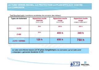 LE TUBE VERNIS RICHEL, LA PROTECTION LA PLUS EFFICACE CONTRE
LA CORROSION
 
