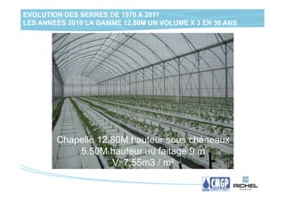 EVOLUTION DES SERRES DE 1970 A 2011
LES ANNEES 2010 LA GAMME 12,80M UN VOLUME X 3 EN 30 ANS




        Chapelle 12.80M hauteur sous chéneaux
            5.50M hauteur au faitage 9 m
                    V: 7.55m3 / m²
 
