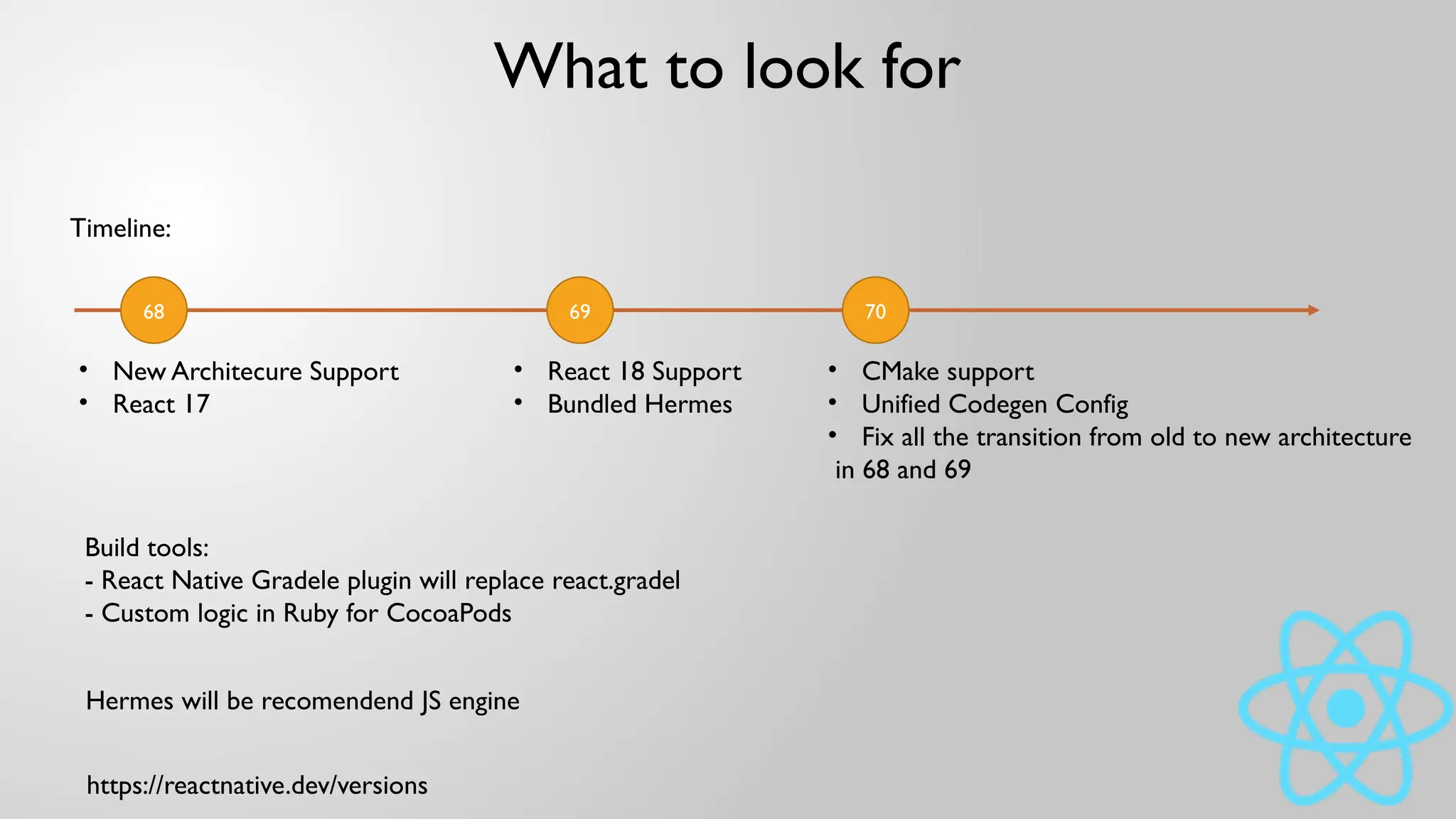 React Native new architecture Power Point | PPTX | Web Development ...
