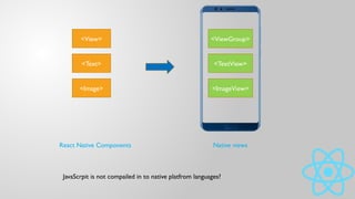 React Native new architecture Power Point | PPTX