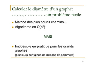 111
Calculer le diamètre d’un graphe:
………………….un problème facile
 Matrice des plus courts chemins…
 Algorithme en O(n3)
MAIS
 Impossible en pratique pour les grands
graphes
(plusieurs centaines de millions de sommets)
 