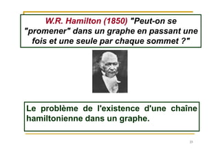 23
Le problème de l'existence d'une chaîne
hamiltonienne dans un graphe.
W.R. Hamilton (1850) "Peut-on se
"promener" dans un graphe en passant une
fois et une seule par chaque sommet ?"
 