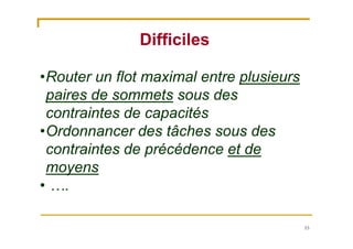53
Difficiles
•Router un flot maximal entre plusieurs
paires de sommets sous des
contraintes de capacités
•Ordonnancer des tâches sous des
contraintes de précédence et de
moyens
• ….
 