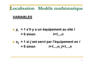 72
VARIABLES
 yi = 1 s’il y a un équipement au site i
= 0 sinon i=1,..,n
 xij = 1 si j est servi par l’équipement en i
= 0 sinon i=1,..,n; j=1,..,n
Localisation Modèle mathématique
 
