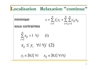 74
minimiser
sous contraintes
  
  

n
i
n
i
n
j
ijijii xcyfz
1 1 1
)1(1
1
jx
n
i
ij 

)2(jiyx iij 
    jixiy iji  1,01,0
Localisation Relaxation "continue"
 