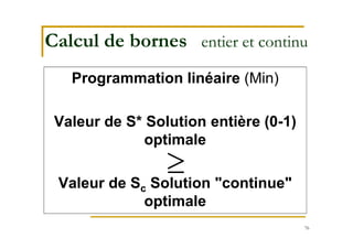 76
Calcul de bornes entier et continu
Programmation linéaire (Min)
Valeur de S* Solution entière (0-1)
optimale
Valeur de Sc Solution "continue"
optimale

 