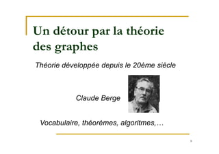 8
Un détour par la théorie
des graphes
Théorie développée depuis le 20ème siècle
Vocabulaire, théorèmes, algoritmes,…
Claude Berge
 