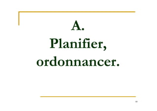 88
A.
Planifier,
ordonnancer.
 