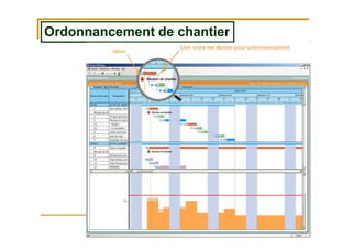 89
Ordonnancement de chantierOrdonnancement de chantier
 