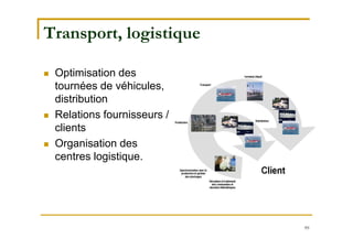 99
Transport, logistique
 Optimisation des
tournées de véhicules,
distribution
 Relations fournisseurs /
clients
 Organisation des
centres logistique.
 
