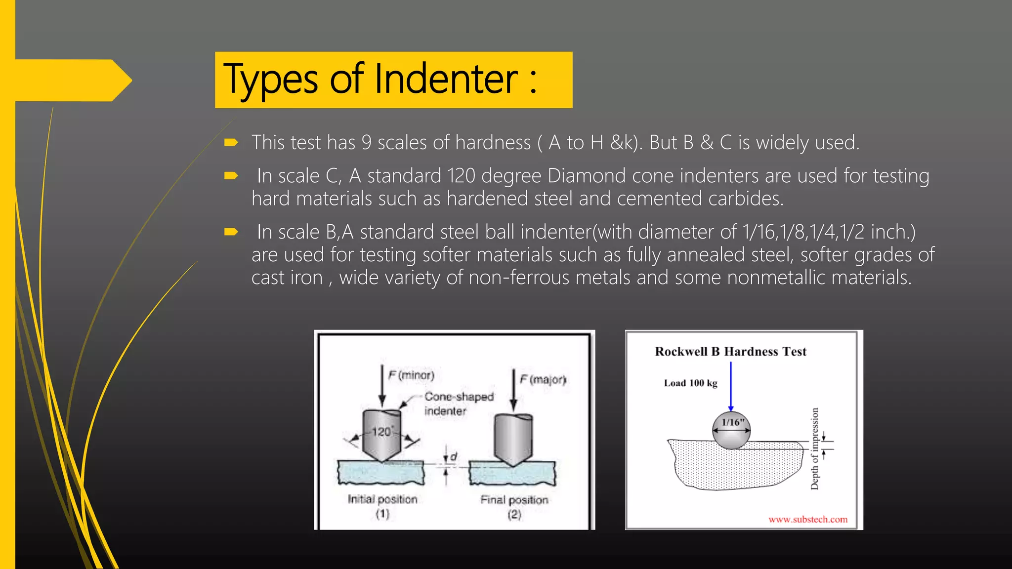 rockwell hardnesstest PPT