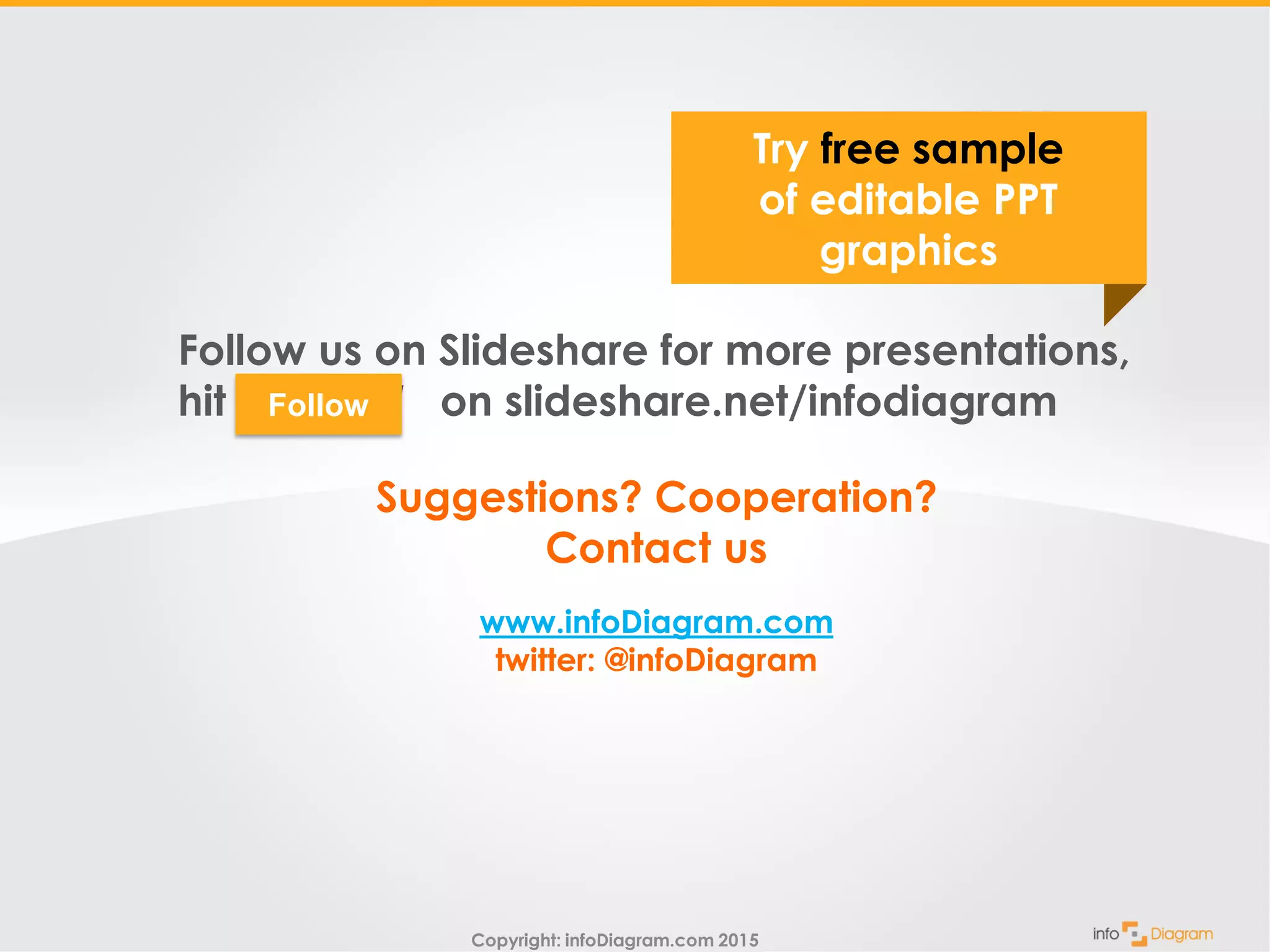 Copyright: infoDiagram.com 2015
Follow us on Slideshare for more presentations,
hit FOLLOW on slideshare.net/infodiagramFollow
Suggestions? Cooperation?
Contact us
www.infoDiagram.com
twitter: @infoDiagram
Try free sample
of editable PPT
graphics
 