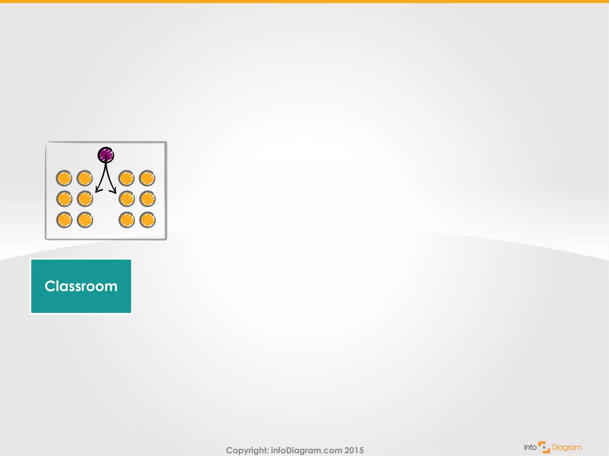 Copyright: infoDiagram.com 2015
Classroom
 