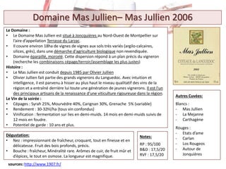 Le Domaine :
• Le Domaine Mas Jullien est situé à Joncquières au Nord-Ouest de Montpellier sur
l’aire d’appellation Terrasse du Larzac.
• Il couvre environ 18ha de vignes de vignes aux sols très variés (argilo-calcaires,
silices, grès), dans une démarche d'agriculture biologique non revendiquée.
• Domaine éparpillé, morcelé. Cette dispersion répond à un plan précis du vigneron
(recherche les combinaisons cépage/terroir/assemblage les plus justes)
Histoire :
• Le Mas Jullien est conduit depuis 1985 par Olivier Jullien
• Olivier Jullien fait partie des grands vignerons du Languedoc. Avec intuition et
intelligence, il est parvenu à hisser au plus haut le niveau qualitatif des vins de la
région et a entraîné derrière lui toute une génération de jeunes vignerons. Il est l’un
des principaux artisans de la renaissance d’une viticulture rigoureuse dans la région.
Le Vin de la soirée :
• Cépages : Syrah 25%, Mourvèdre 40%, Carignan 30%, Grenache 5% (variable)
• Rendement : 30-32hl/ha (tous vin confondus)
• Vinification : fermentation sur lies en demi-muids. 14 mois en demi-muids suivis de
12 mois en foudre.
• Potentiel de garde : 10 ans et plus.
sources: http://www.1907.fr/
Dégustation:
• Nez : impressionnant de fraîcheur, croquant, tout en finesse et en
délicatesse. Fruit des bois profonds, précis.
• Bouche : fraîcheur, Minéralité rare. Arômes de cuir, de fruit mûr et
d’épices, le tout en osmose. La longueur est magnifique.
Autres Cuvées:
Blancs :
- Mas Jullien
- La Mejanne
- Carthagène
Rouges :
- Etats d’ame
- Carlan
- Los Rougeos
- Autour de
Jonquières
Domaine Mas Jullien– Mas Jullien 2006
Notes:
RP : 95/100
B&D : 17,5/20
RVF : 17,5/20
 
