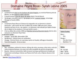 Le Domaine :
• Le Domaine est situé sur les hauteurs de Saint-Pargoire, au nord de Pézenas près de
Béziers, sur des plateaux argilo-calcaires.
• Il couvre environ 25ha de vignes de vignes (dont 2 ha de blancs).
• Vendanges manuelles avec tri. Egrappage partiel, cuvaison longue, remontage.
Elevage en foudre (30%).
Histoire :
• Le domaine Peyre Rose en Coteaux du Languedoc est un domaine au destin
particulier : créé à partir de rien au début des années 1980 avec pour unique
ambition de faire un vin « de copains », ce domaine a été adoubé par Robert Parker
dès le départ et les amateurs n’ont pas tardé à suivre …
• C’est au début des années 1990 que Marlène Soria (La Diva de la Syrah ) donne alors
naissance au Domaine Peyre Rose
Le Vin de la soirée :
• Cépages : Syrah 90%, Mourvèdre 10%
• Rendement : 25hl/ha (tous vin confondus)
• Elevage : Près de 10 ans, en cuve (pour partie en foudre), affinage en bouteille.
• Potentiel de garde : 10 ans et plus.
sources: http://www.1907.fr/
Dégustation:
• Nez : complexe, profond et intense. Arômes de mûre, pruneaux, olive noire, suivis de
notes empyreumatiques, de cacao, de truffe complétés de parfums de garrigue.
• Bouche : dense et concentrée. Belle structure tannique parfaitement enrobée par
l'expression aromatique intense aux flaveurs de fruits cuits, d'épices douces et de
garrigue.
Autres Cuvées:
Blanc :
- Oro
Rouges :
- Clos des Cistes
- Marlène n° 3
Domaine Peyre Rose– Syrah Leone 2005
Notes:
RP : 91/100
B&D : 18/20
RVF : 17,5/20
 