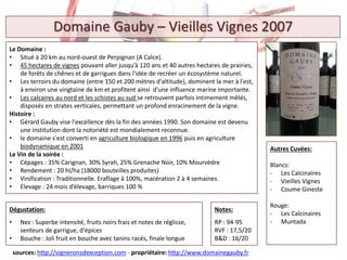 Le Domaine :
• Situé à 20 km au nord-ouest de Perpignan (A Calce).
• 45 hectares de vignes pouvant aller jusqu’à 120 ans et 40 autres hectares de prairies,
de forêts de chênes et de garrigues dans l'idée de recréer un écosystème naturel.
• Les terroirs du domaine (entre 150 et 200 mètres d'altitude), dominent la mer à l'est,
à environ une vingtaine de km et profitent ainsi d'une influence marine importante.
• Les calcaires au nord et les schistes au sud se retrouvent parfois intimement mêlés,
disposés en strates verticales, permettant un profond enracinement de la vigne.
Histoire :
• Gérard Gauby vise l'excellence dès la fin des années 1990. Son domaine est devenu
une institution dont la notoriété est mondialement reconnue.
• le domaine s'est converti en agriculture biologique en 1996 puis en agriculture
biodynamique en 2001
Le Vin de la soirée :
• Cépages : 35% Carignan, 30% Syrah, 25% Grenache Noir, 10% Mourvèdre
• Rendement : 20 hl/ha (18000 bouteilles produites)
• Vinification : Traditionnelle. Eraflage à 100%, macération 2 à 4 semaines.
• Elevage : 24 mois d’élevage, barriques 100 %
sources: http://vigneronsdexception.com - propriétaire: http://www.domainegauby.fr
Dégustation:
• Nez : Superbe intensité, fruits noirs frais et notes de réglisse,
senteurs de garrigue, d'épices
• Bouche : Joli fruit en bouche avec tanins racés, finale longue
Autres Cuvées:
Blancs:
- Les Calcinaires
- Vieilles Vignes
- Coume Gineste
Rouge:
- Les Calcinaires
- Muntada
Domaine Gauby – Vieilles Vignes 2007
Notes:
RP : 94-95
RVF : 17,5/20
B&D : 16/20
 