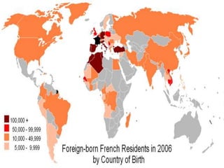 Presentation of minorities in France