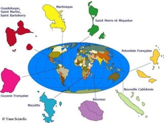 Presentation of minorities in France