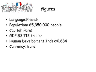 figures

•   Language:French
•   Population: 65,350,000 people
•   Capital: Paris
•   GDP:$2.712 trillion
•   Human Development Index:0.884
•   Currency: Euro
 