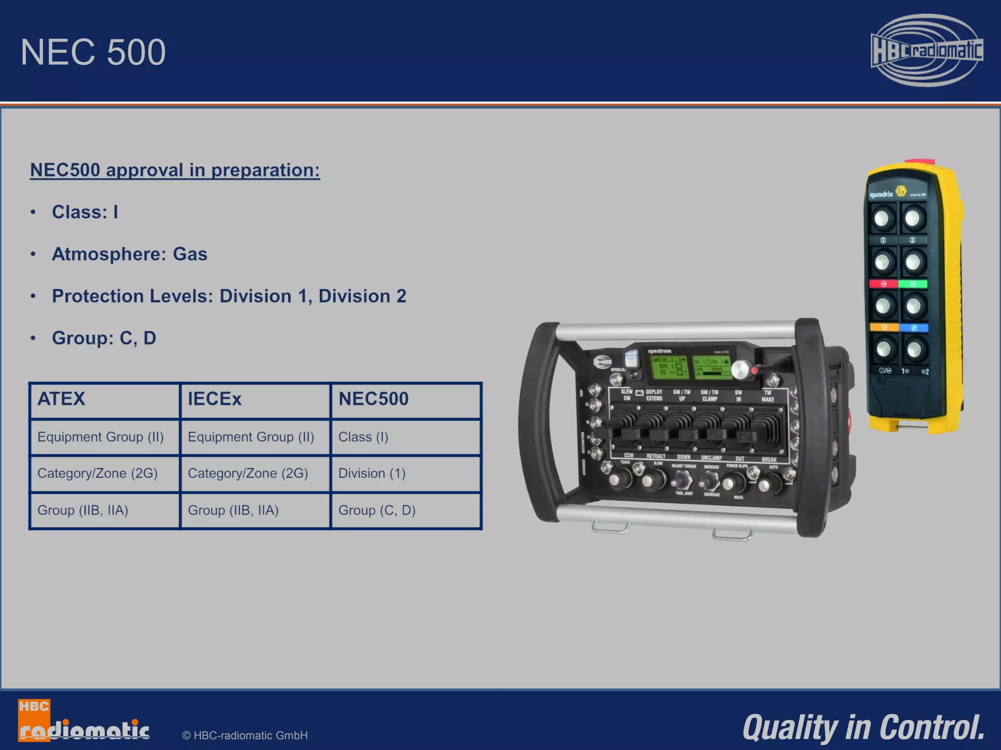© HBC-radiomatic GmbH
NEC 500
 