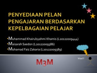 •Muhammad Khairulsyahmi Khamis (L20122009444)
•Maisarah Saedon (L20122009386)
•Mohamad Faiz Zakaria (L20122009389)
Waa!!!
 