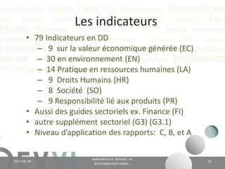 nvironnement Clean Tech Plan Gouvernance Écosystème
yoto Marché Conférence CO2 éq Futuriste Stratégie Eau
                 Les principes du GRI
irtuelle Recyclage Durabilité ONU Vert Future Recherche
      QUALITÉ:
onnaissance              Positionnement     Analyse GES Science
 conomie Valeur CH4 Communication Adaptation Politique
      • Équilibre
      • Actualité Climat Énergie Communauté Innovation
inance Comparabilité
      • Exactitude
EED Biologique Vie Industriel           CONTENU :
      • Périodicité/ponctu
         alité                          • Pertinence
      • Clareté                         • Exhaustivité
      • Fiabilité                       • Inclusivité (parties
                                                         prenantes)
                                                       • Contexte d’analyse
                                                         selon le DD


                                  www.devvi.ca
    2012-06-07                                                                23
                        Demain, un développement viable...
 