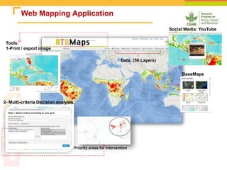 Online Atlas of Roots, Tubers and Banana Crops