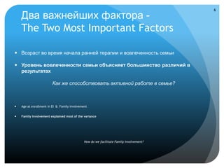 6

    Два важнейших фактора -
    The Two Most Important Factors

 Возраст во время начала ранней терапии и вовлеченность семьи

 Уровень вовлеченности семьи объясняет большинство различий в
  результатах

                        Как же способствовать активной работе в семье?



   Age at enrollment in EI & Family involvement


   Family involvement explained most of the variance




                                              How do we facilitate Family Involvement?
 
