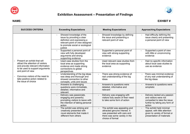 Presentation rubric | PPT