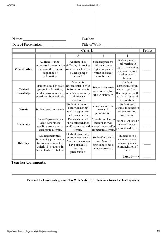 Presentation Rubric for History