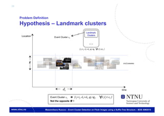 30



     Problem Definition
     Hypothesis – Landmark clusters
                                                                  Landmark
      Location                                                     Clusters
                              Event Cluster ek	


                                                                       …
                                                         {tj=tj, dti=dtj, gi=gj,   Ii,Ij ek } 	





            g                                                                                              colosseo!




                                        dt                                                                time


                          Event Cluster ek	

    {tj=tj, dti=dtj, gi=gj,                  Ii,Ij ek }
                                                                                                    	

                          Not the opposite  !


                     Massimiliano Ruocco – Event Cluster Detection on Flickr Images using a Suffix-Tree Structure – IEEE ISM2010
 