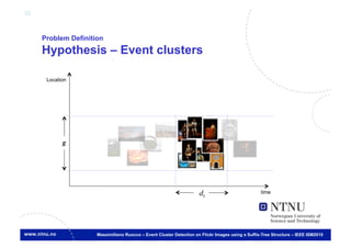 32



     Problem Definition
     Hypothesis – Event clusters

      Location




            g




                                                                     dt                           time




                     Massimiliano Ruocco – Event Cluster Detection on Flickr Images using a Suffix-Tree Structure – IEEE ISM2010
 