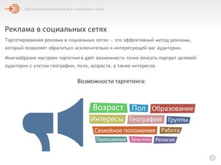 Реклама в социальных сетях
Таргетированная реклама в социальных сетях — это эффективный метод рекламы,
который позволяет обратиться исключительно к интересующей вас аудитории.
Многообразие настроек таргетинга даёт возможность точно описать портрет целевой
аудитории с учетом географии, пола, возраста, а также интересов.
3
| Таргетированная реклама в социальных сетях
ПолВозраст
Семейное положение
Интересы Группы
Религия
Образование
География
Работа
Приложения Браузеры
Возможности таргетинга:
 