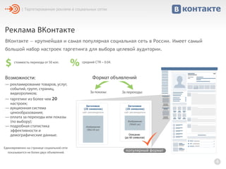 Реклама ВКонтакте
ВКонтакте — крупнейшая и самая популярная социальная сеть в России. Имеет самый
большой набор настроек таргетинга для выбора целевой аудитории.
4
| Таргетированная реклама в социальных сетях
Формат объявлений
— рекламирование товаров, услуг,
событий, групп, страниц,
видеороликов;
— таргетинг из более чем 20
настроек;
— аукционная система
ценообразования;
— оплата за переходы или показы
(по выбору);
— подробная статистика
эффективности и
демографические данные.
За показы: За переходы:
Единовременно на странице социальной сети
показывается не более двух объявлений.
$ стоимость перехода от 50 коп.
% средний CTR ~ 0.04.
Возможности:
Заголовок
(25 символов)
сайт рекламодателя
Изображение
(90х65 px)
Описание
(до 60 символов)
Заголовок
(25 символов)
сайт рекламодателя
Изображение
(90х120 px)
популярный формат
 